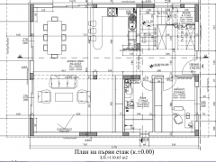 Имоти Варна